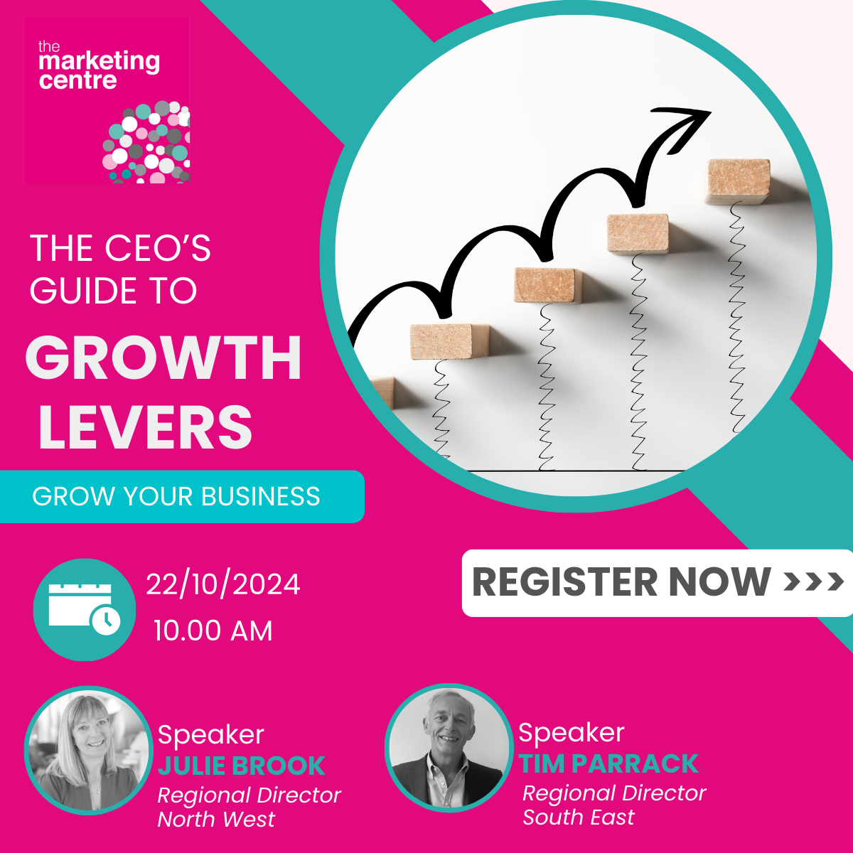 Growth levers October (LinkedIn Post)