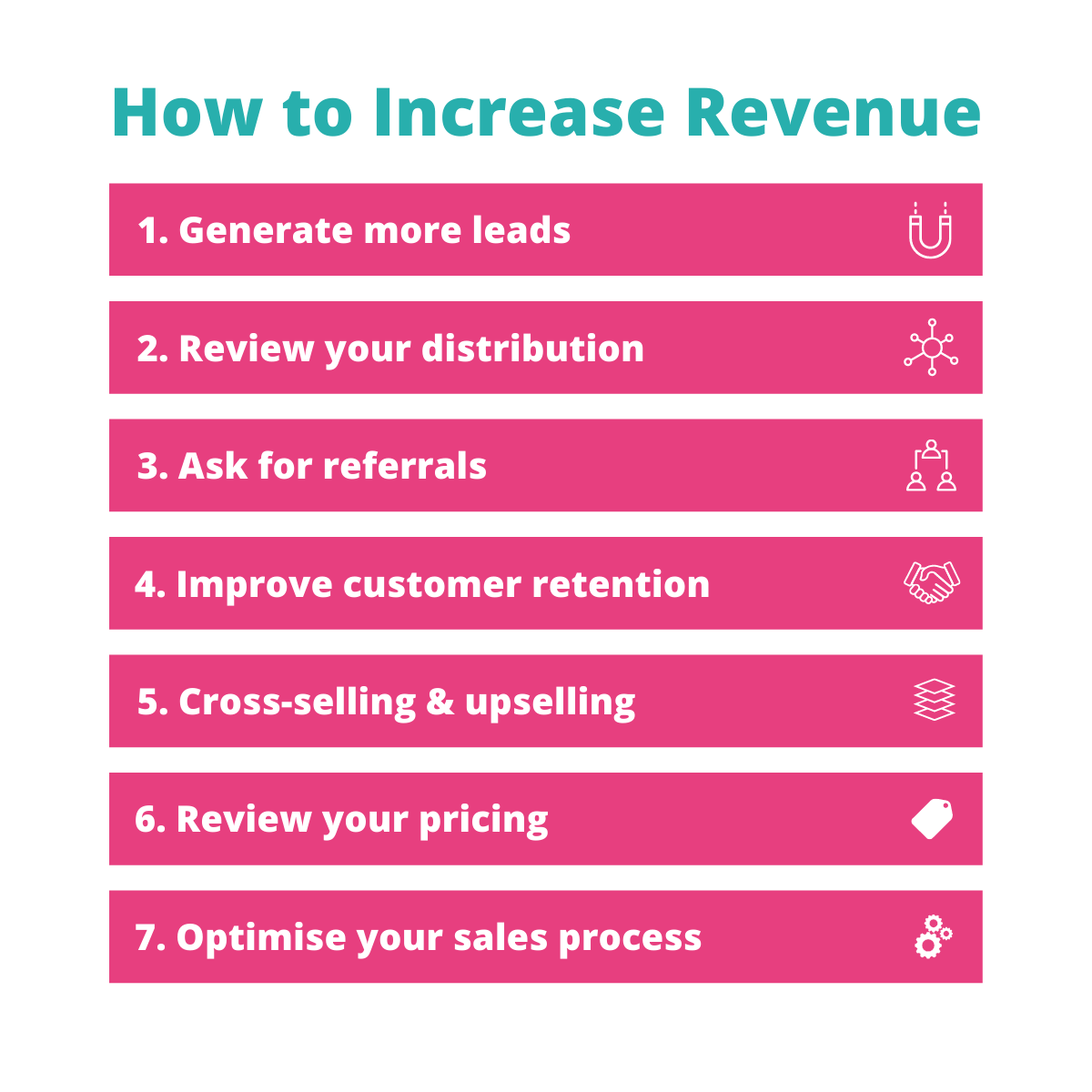 How to Increase Revenue: 7 Proven Ways to Grow Profits